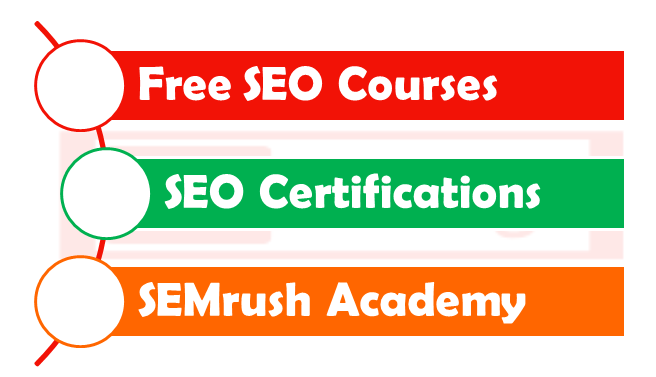 Free SEO Courses - SEMrush