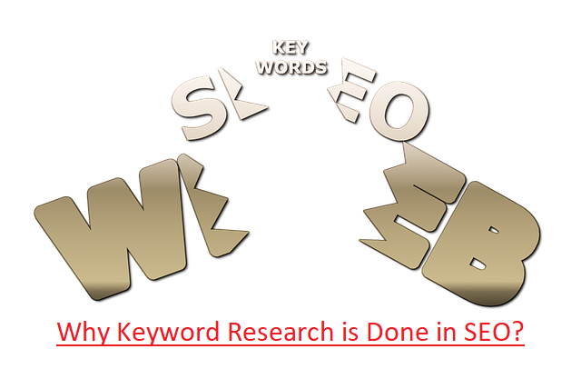 Why keyword research is done in SEO?